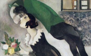 Dipinti di Chagall: 3 tra i più belli