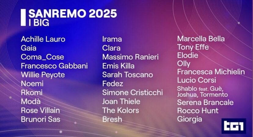 I big di Sanremo 2025