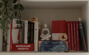 Romanzi onirici di Haruki Murakami